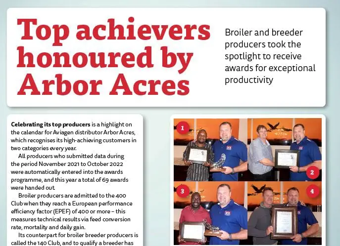 Achievers Awards 2022